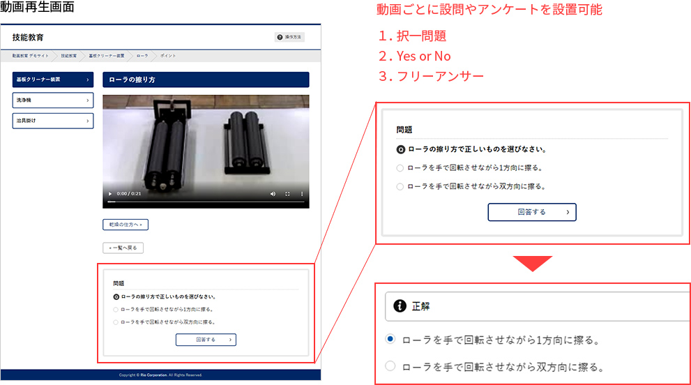設問やアンケートで理解度を確認