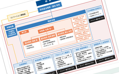 組織紹介